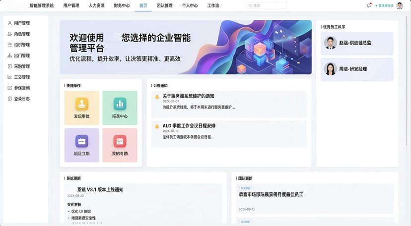 企业数智化管理系统